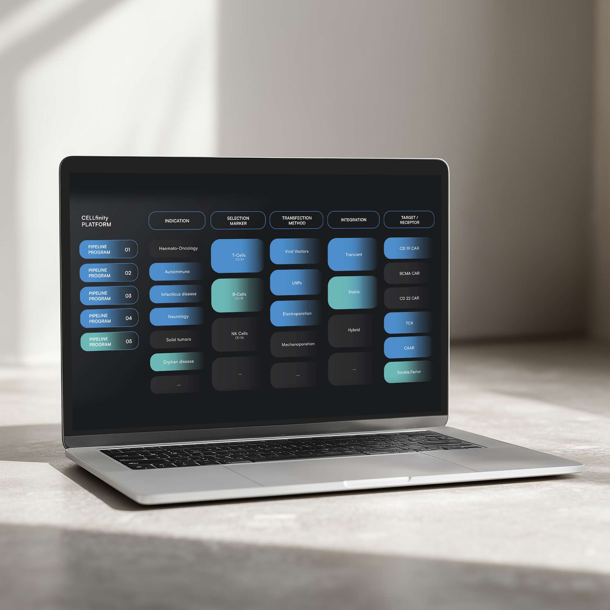 Laptop mit einem Bildschirm, der eine Benutzeroberfläche mit verschiedenen Buttons in Blau- und Grautönen zeigt.